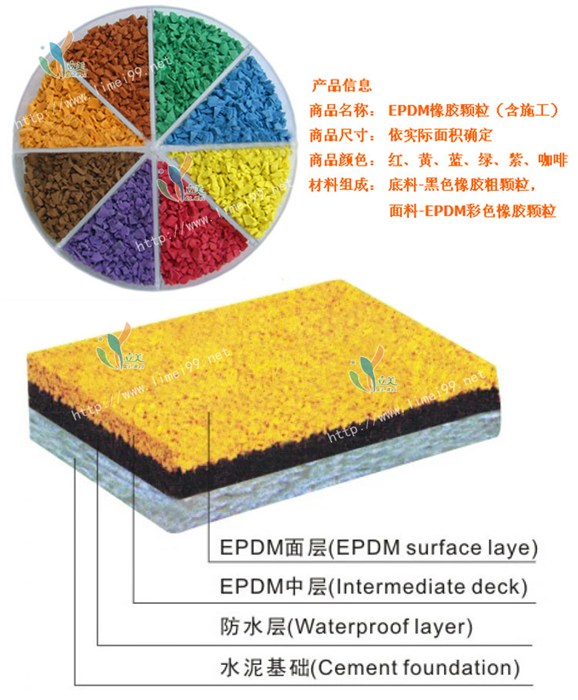 EPDM環(huán)保顆粒報價